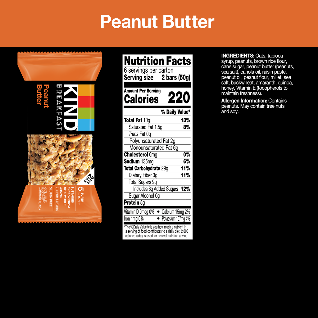 Peanut Butter
